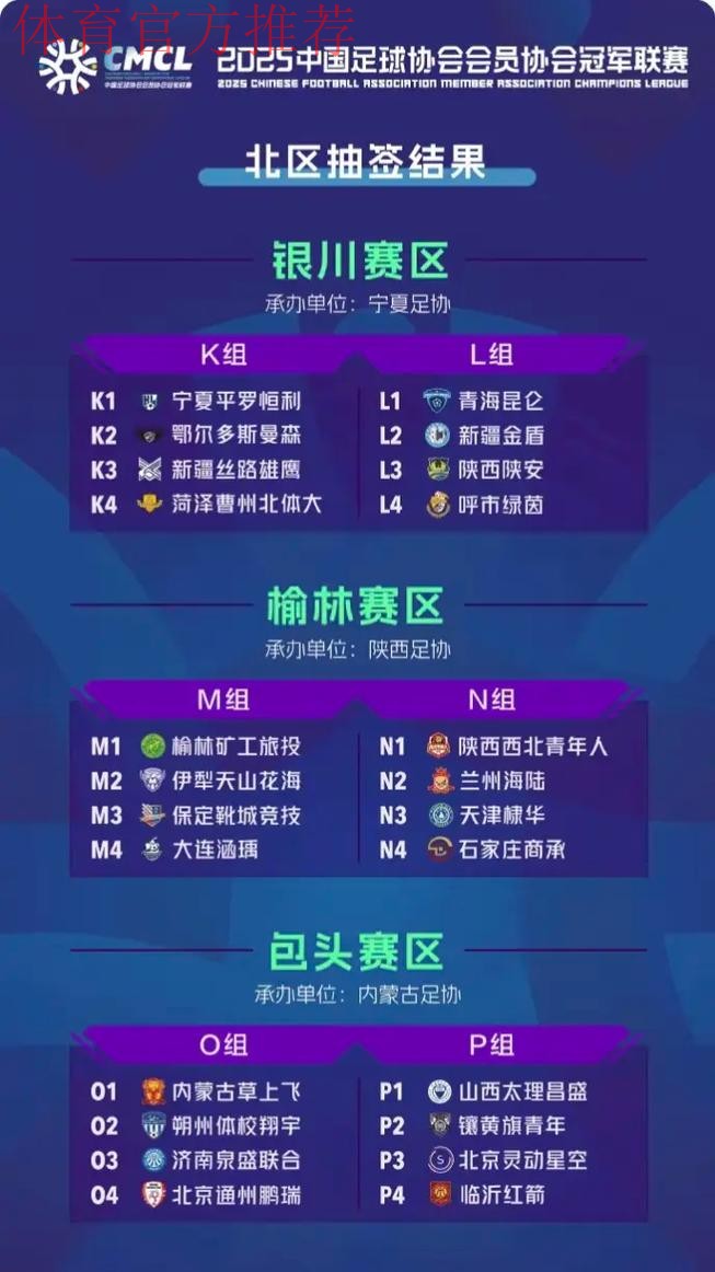 中拉体育2021中冠联赛总决赛抽签分组公布 中拉体育2021中冠联赛总决赛抽签分组公布